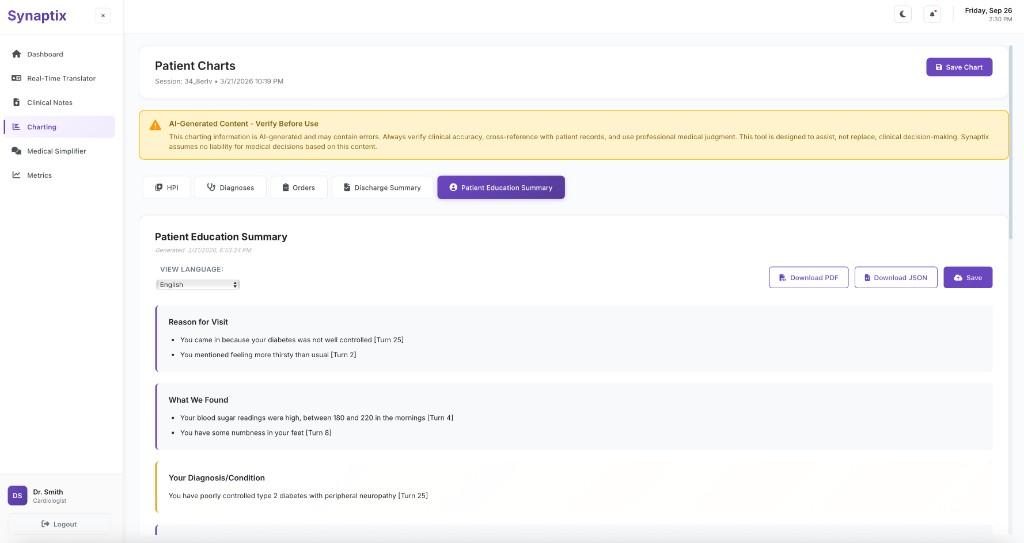 Patient education summary